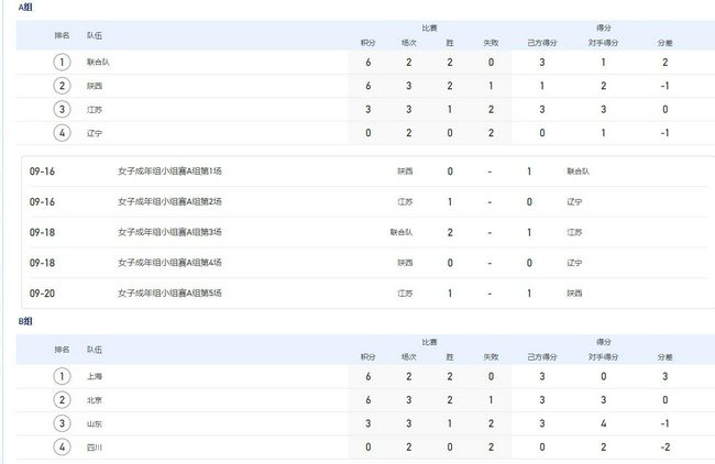 含羞草传媒入口ios2023